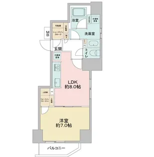 CAVANA浅草【10階】の間取り