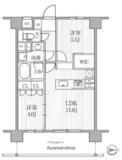 シーズンフラッツ木場【5階】の間取り
