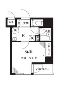 ラ・エテルノ大島ウーノ【7階】の間取り
