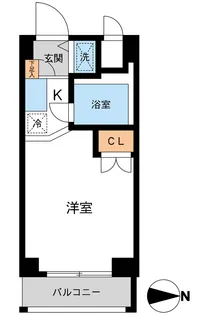 ウインベル錦糸町第3【5階】の間取り