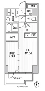 シーズンフラッツ両国【6階】の間取り