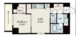 SーRESIDENCE押上EPURE【2階】の間取り