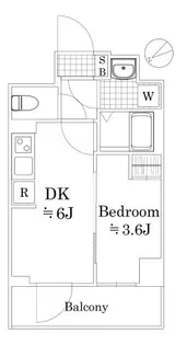 GENOVIA 鐘ヶ淵【7階】の間取り