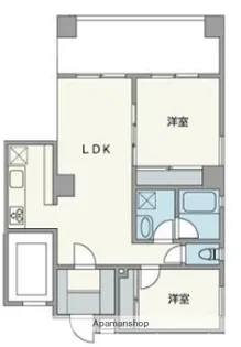 JU TOWER FRONT 両国【6階】の間取り