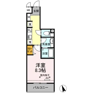 PLUM VILLAGE【2階】の間取り