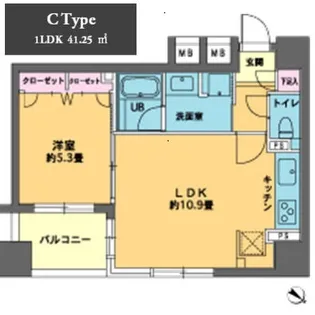 カスタリア人形町Ⅱ【7階】の間取り