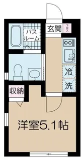NSGATE南千住【1階】の間取り