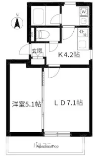 KI−418【501号室】の間取り