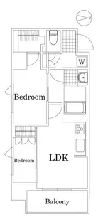 ザ・レジデンス・オブ・トーキョーH20 ネクサス【6階】の間取り