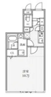 THE PALMS大島【2階】の間取り