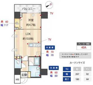 アルファレジデンシア南千住【4階】の間取り