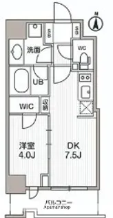 シーズンフラッツ両国サウス【9階】の間取り