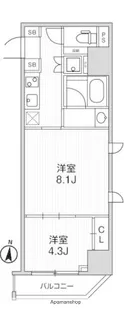 ラヴィエール錦糸公園【8階】の間取り