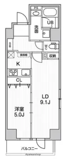 ブラウ菊川【4階】の間取り