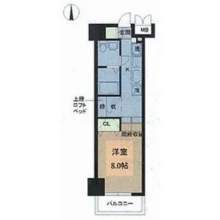 レジディア上野御徒町【2階】の間取り