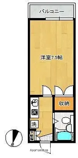 グリーンハイツ【202号室】の間取り