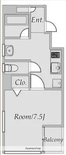 LUビル【3階】の間取り