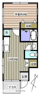 フラッツあだち【1階】の間取り