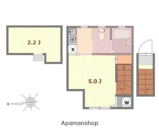 シャイニーソフト高円寺【2階】の間取り