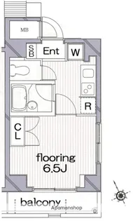 グランヴァン阿佐ヶ谷Ⅱ【5階】の間取り