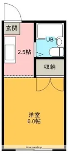 グレースユニット【204号室】の間取り