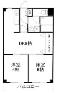 モンシャトーミズハシ【2階】の間取り
