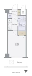 アイル方南町【3階】の間取り