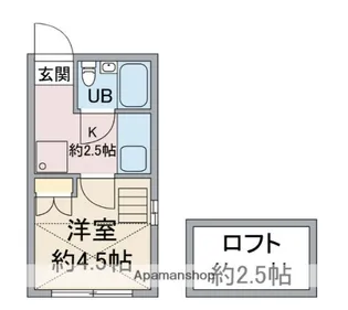 プレステージ上落合【1階】の間取り