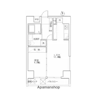 アールレジデンス東中野【10階】の間取り