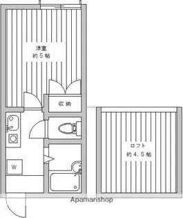 HNA【203号室】の間取り