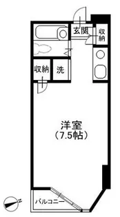 コーポアルプ【2階】の間取り