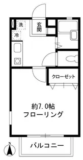エトワール徳丸【2階】の間取り