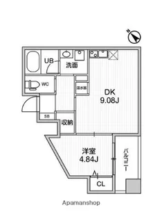 ドゥーエ東高円寺【8階】の間取り