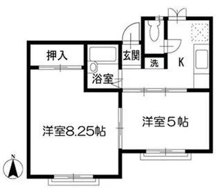 東京都世田谷区松原5丁目【アパート】の間取り