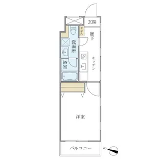 グランデュオ駒沢II【3階】の間取り