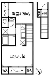 カサブランカ吉祥寺【2階】の間取り