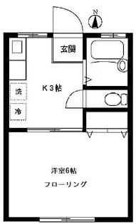 サンエムハイツ【101号室号室】の間取り
