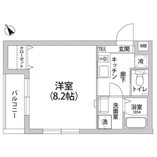 モン・シャトー上高田【3階】の間取り