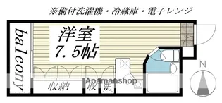 ラ・パルフェ・ド・コントゥール【2階】の間取り