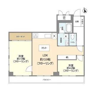 ウィンベルコーラス蓮沼【2階】の間取り