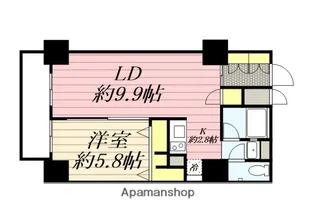 HF駒沢公園レジデンスTOWER【18階】の間取り
