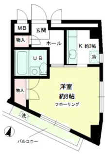 エフアイビル【7階】の間取り