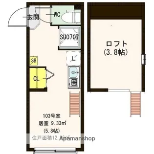 PARTIRE NAKANO【103号室号室】の間取り