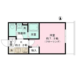 PENN.CURTIS【2階】の間取り