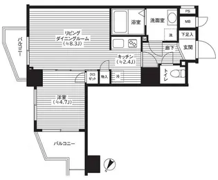 カスタリア初台【5階】の間取り