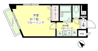 クレスト初台【2階】の間取り