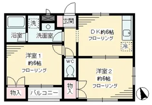 紫陽花館【1階】の間取り