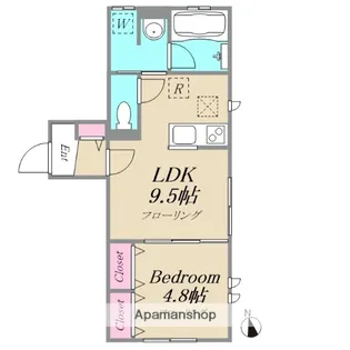 J・URBAN新井薬師前【1階】の間取り