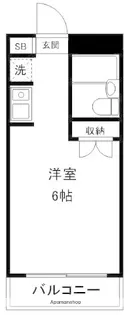 ファムスアリー【2階】の間取り
