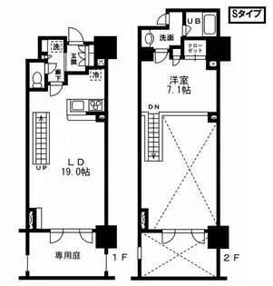 レジディア杉並方南町【1階】の間取り